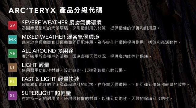 %title插图%num 始祖鸟户外服装购买攻略,始祖鸟arc'teryx的登山裤该如何选择