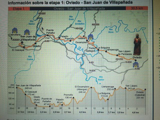 %title插图%num 世界最美之一的徒步路线,不一样的西班牙朝圣之路camino de santiago