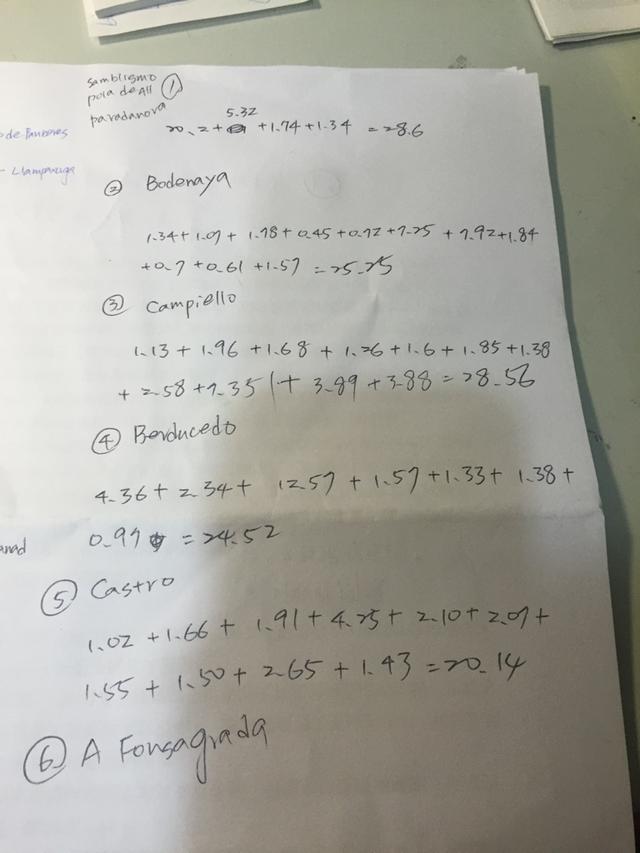 %title插图%num 世界最美之一的徒步路线,不一样的西班牙朝圣之路camino de santiago